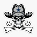 Texas Map Emblem Creative PVC Sticker for Decorate Car Van Truck Bicycle Window Wall Fridge Helmet Motorcycle Decal Accessorie
